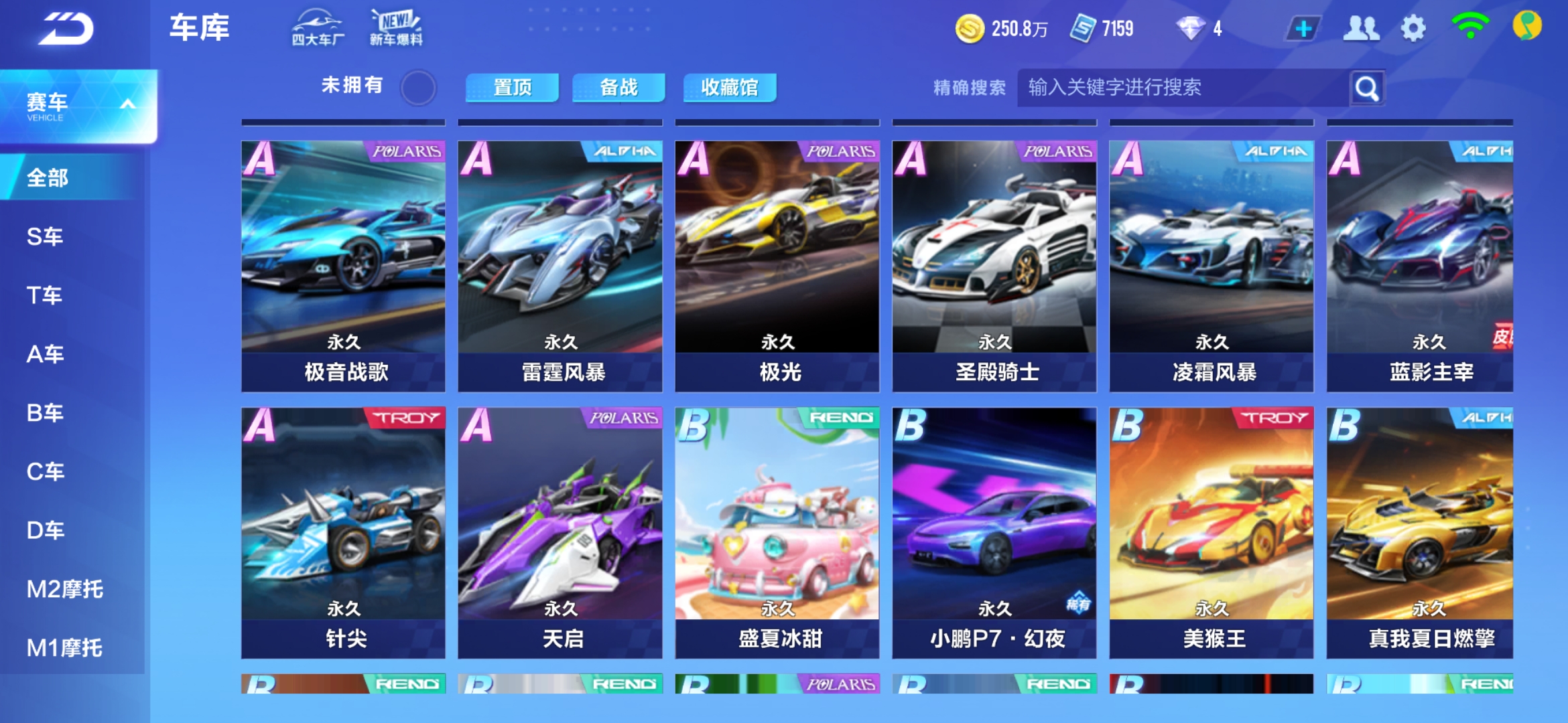 管理层需要