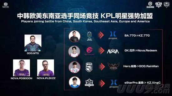 信心和多样 信心和多样