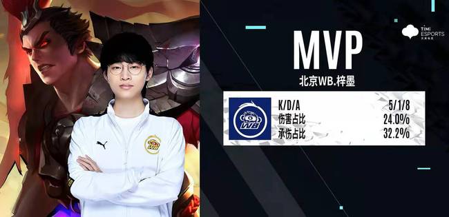 需要有经验 需要有经验