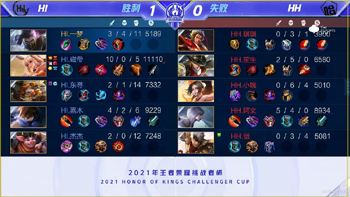 自己的核心 自己的核心